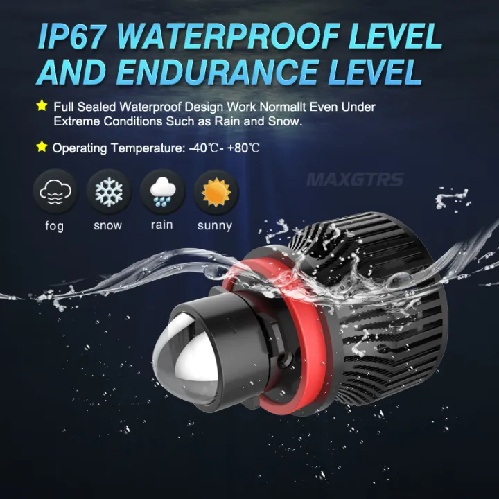 MAXGTRS 2pcs Automotive