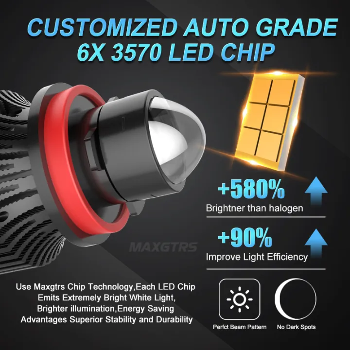 MAXGTRS 2pcs Automotive