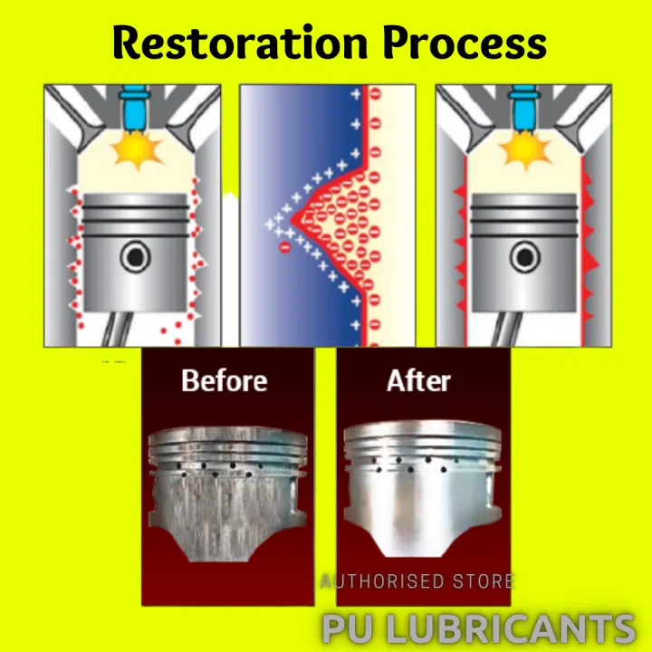 10W-50 Engine Oil Power Up with MAS Formula Semi Synthetic SN-CJ4 - 4Liter