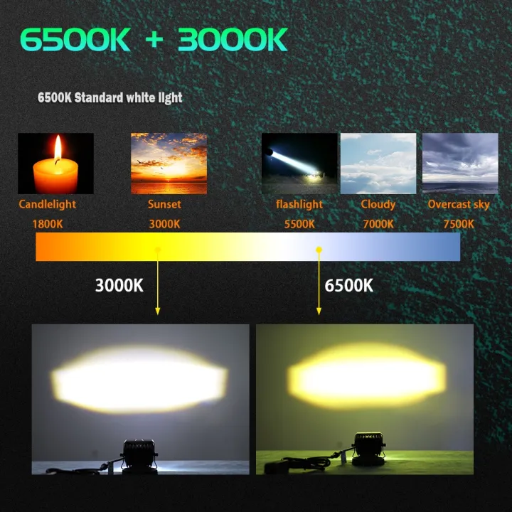 2PCs Mini Light Spotlight 3INCH 12000LM Flood 12V 24V Dual-color 6000K 3000K Offroad LED Light Bar For Trucks 4X4 4WD SUV
