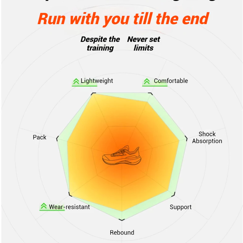 XTEP Sneakers 2000KM 3.0 Men Running Shoes Rebound Support Professional Cushioning Shock Absorption Women Sneakers Shoes