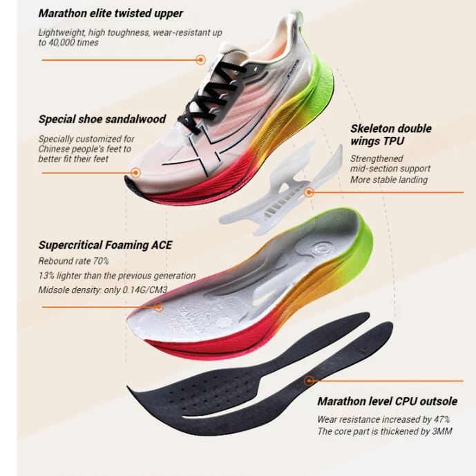 XTEP Sneakers 2000KM 3.0 Men Running Shoes Rebound Support Professional Cushioning Shock Absorption Women Sneakers Shoes