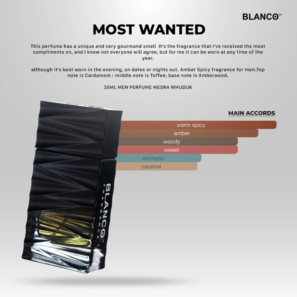 MOST WANTED BLANCO FRAGRANCE PERFUME | Aroma Kayuan karamel
