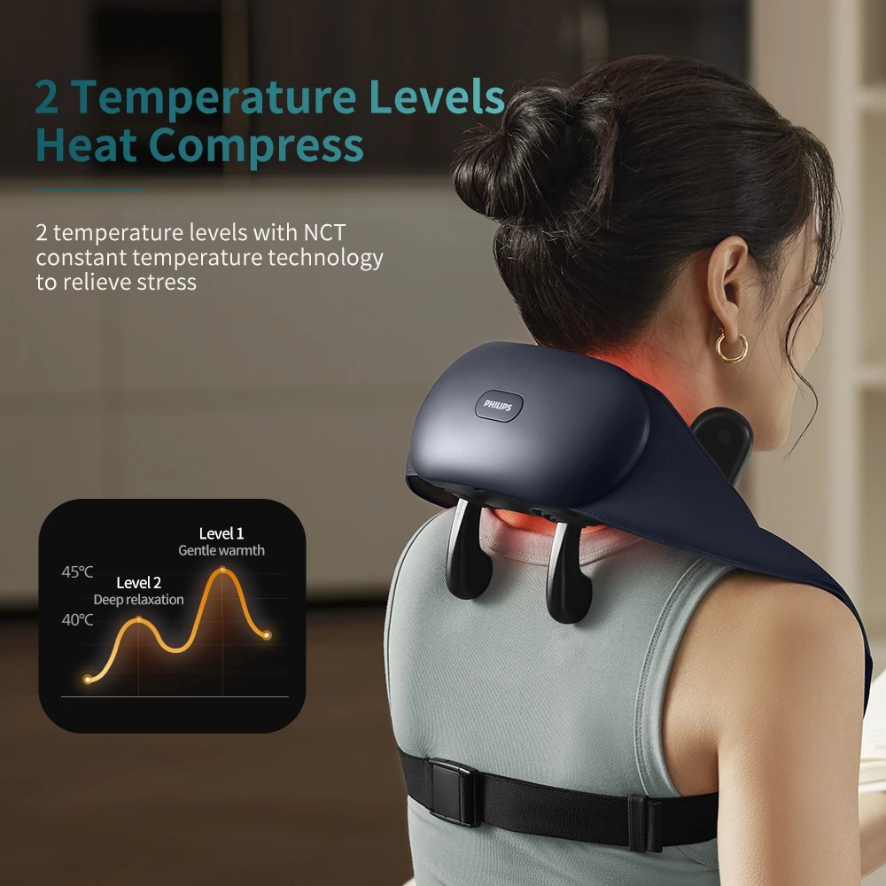 Philips Neck and Shoulder Massager with Heat Compress Hand-Simulated Kneading Neck Pain Relief mesin urut leher dan bahu