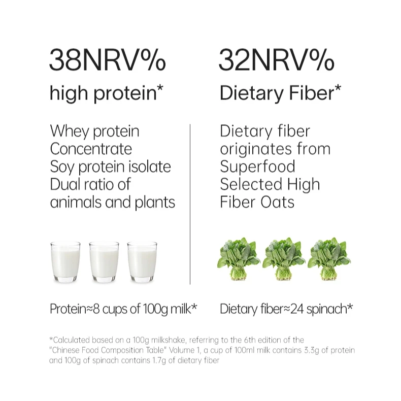 Fiboo Whey Protein Diet Shake Diet Grain Meal Replacement For Weight Loss (280g/400g)