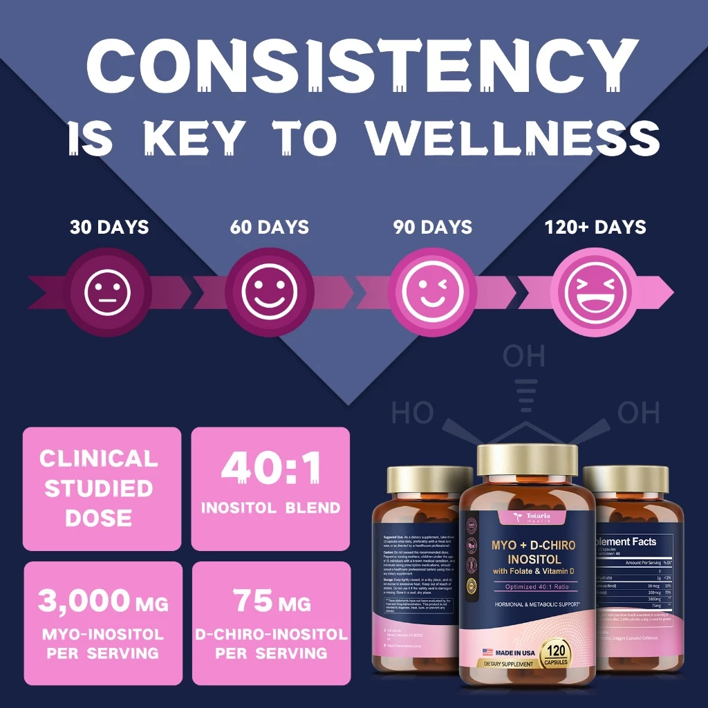 Totaria Inositol Capsule Myo D Chiro Inositol Ovarian With Vitamin D3 Health Hormonal Balance For Men Women Liver Health