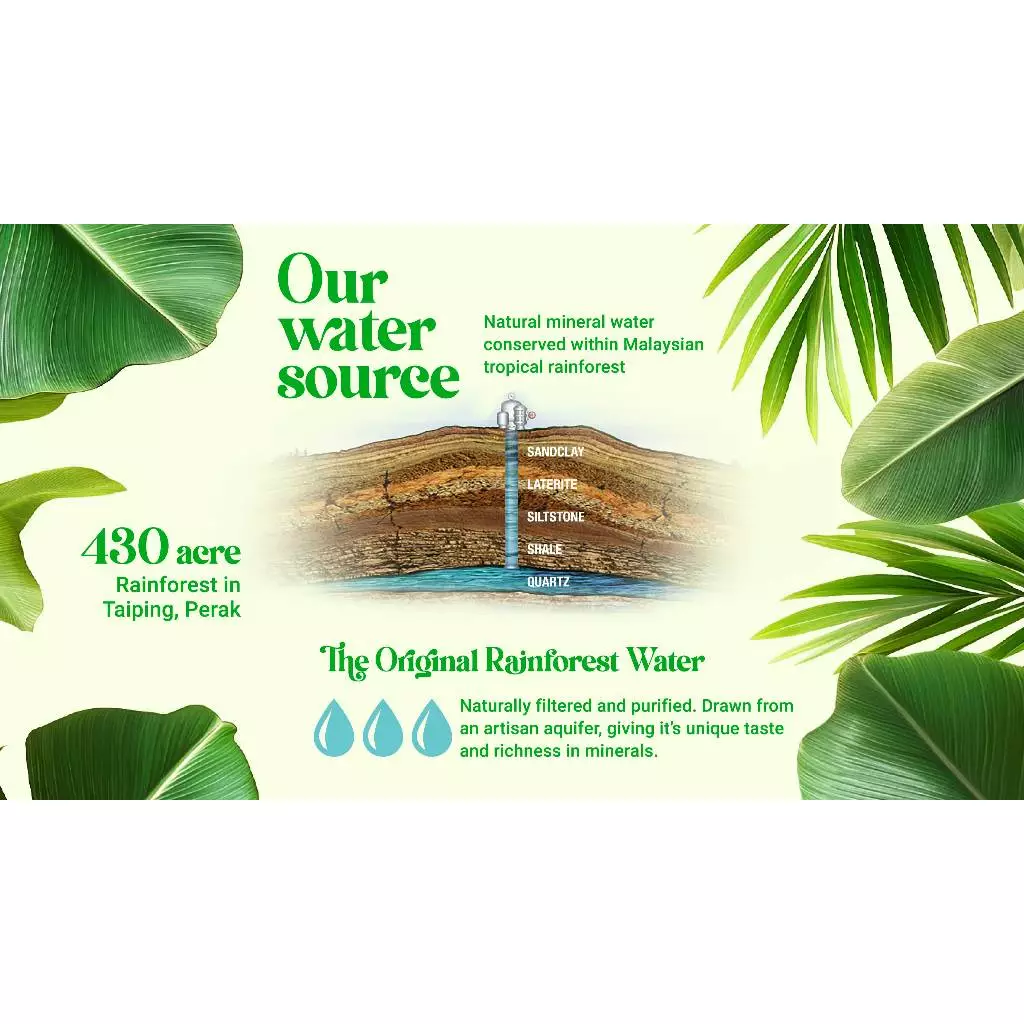 Spritzer Sparkling Natural Mineral Water (400ML X 24)