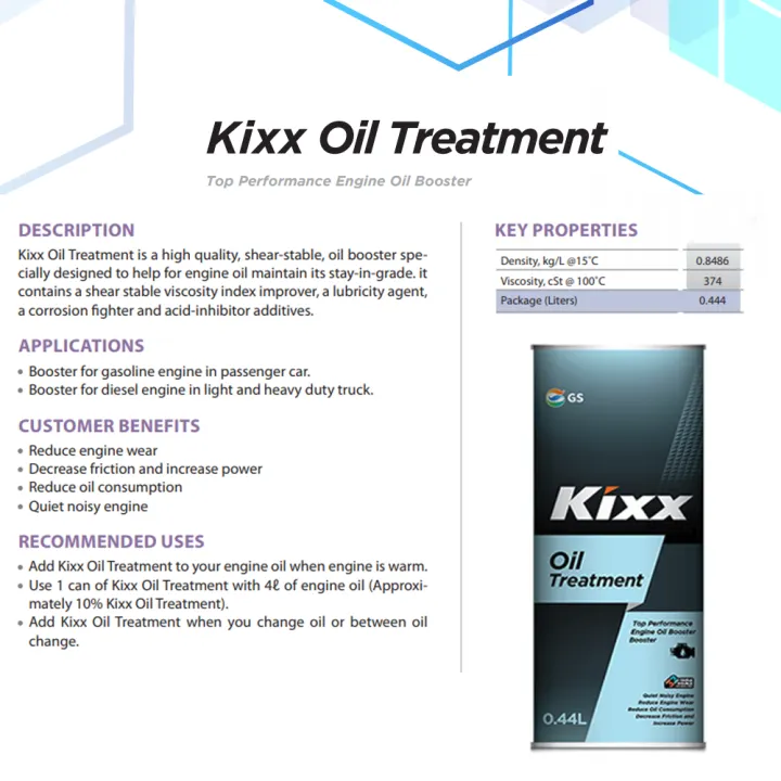 Anakku Baby Bath Extra Mild HEAD TO TOE (750ml)