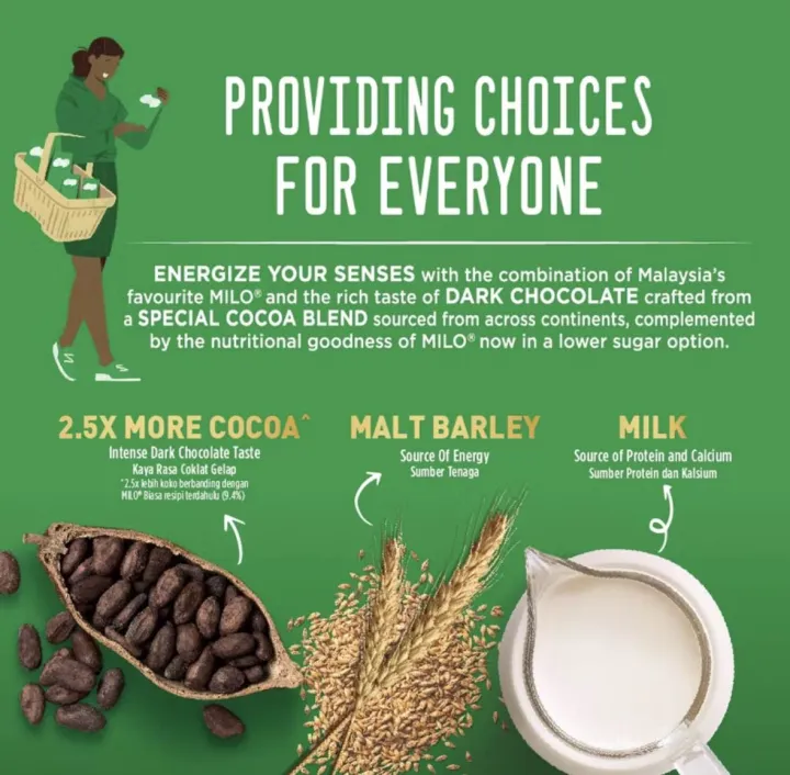 MILO Intense Dark Chocolate Tin 400g (Halal)