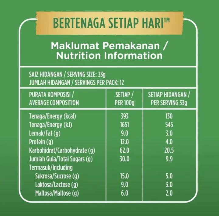 MILO Intense Dark Chocolate Tin 400g (Halal)