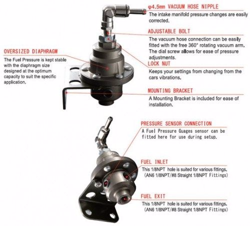 Tomei Fuel Pressure Regulator With oil meter gauge for Honda civic EK EG B D H Series Wira EVO123 EVO456 4G93 4G92 Turbo