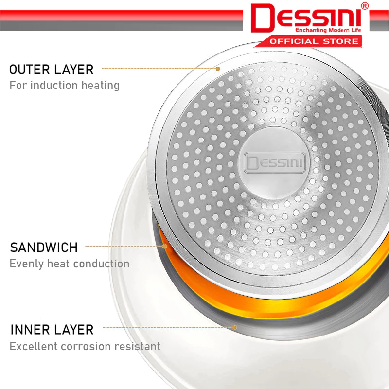 DESSINI ITALY i-Romanzo 6 PCS Detachable Handle Induction Casserole Pot Non Stick Frying Pan Wok Bowl Cookware PERIUK