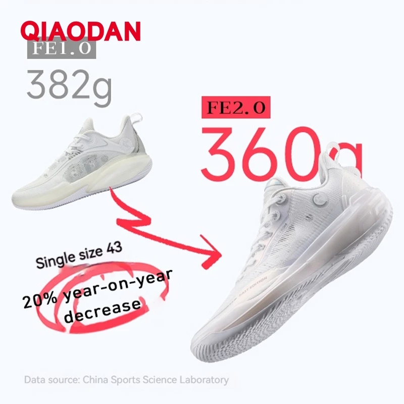 [Keldon Johnson] Qiaodan FE 2.0/3.0 Men Basketball Shoes Shock Absorption Cushioning XM25240101