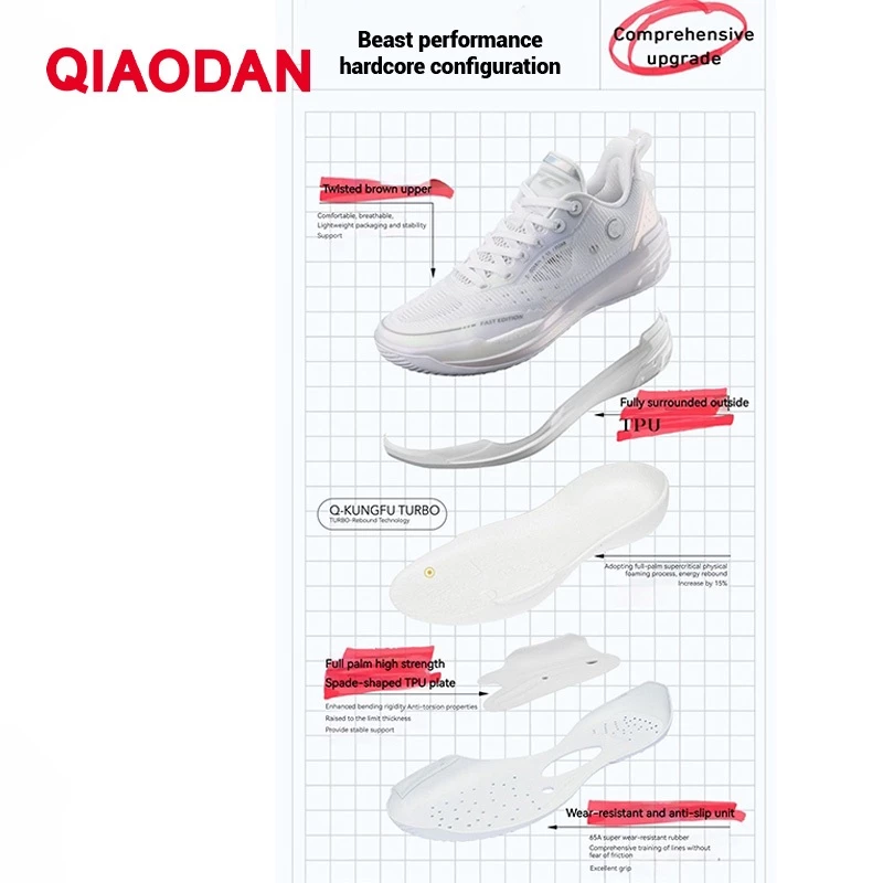 [Keldon Johnson] Qiaodan FE 2.0/3.0 Men Basketball Shoes Shock Absorption Cushioning XM25240101