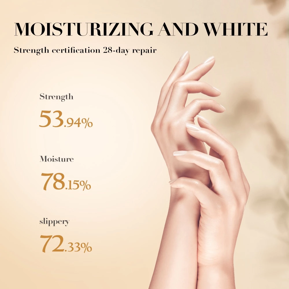 ROREC SADOER Collagen Anti-Aging Body Lotion Moisturizing Brightening Hydrating Body Care Lotion 300g