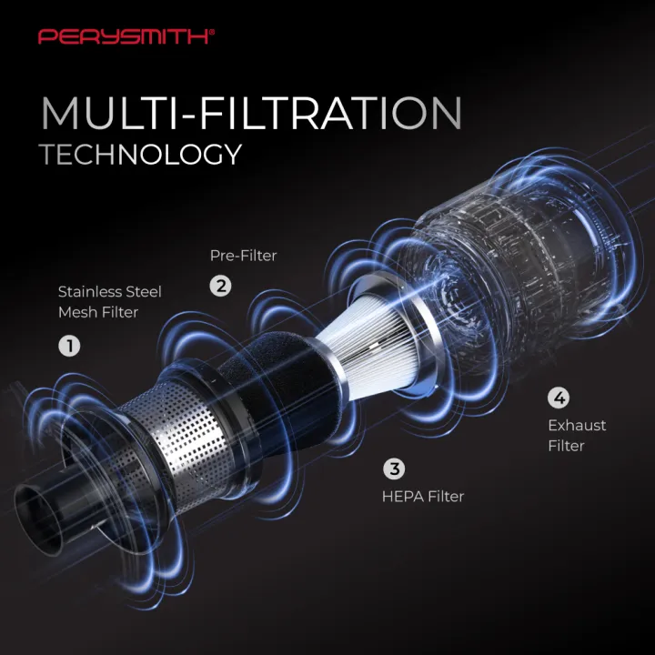 PerySmith K2 Max II No. 1 Cordless Vacuum Cleaner Kaden Series (Mop | Bed Brush | Wet & Dry | Vacum Cleaner | Vaccum)