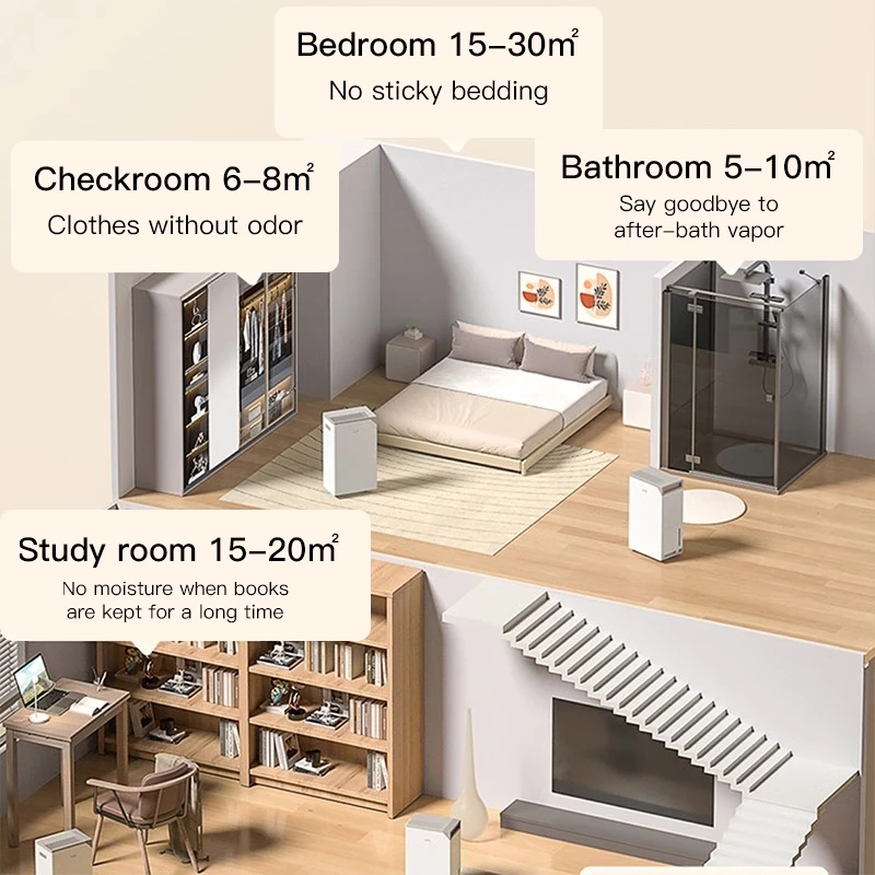 Keheal Industrial Grade Dehumidifier & Mold Preventer 3-in-1 | 20L/Day (120m²) | <45dB Quiet | 36-Month Worry-Free Warranty