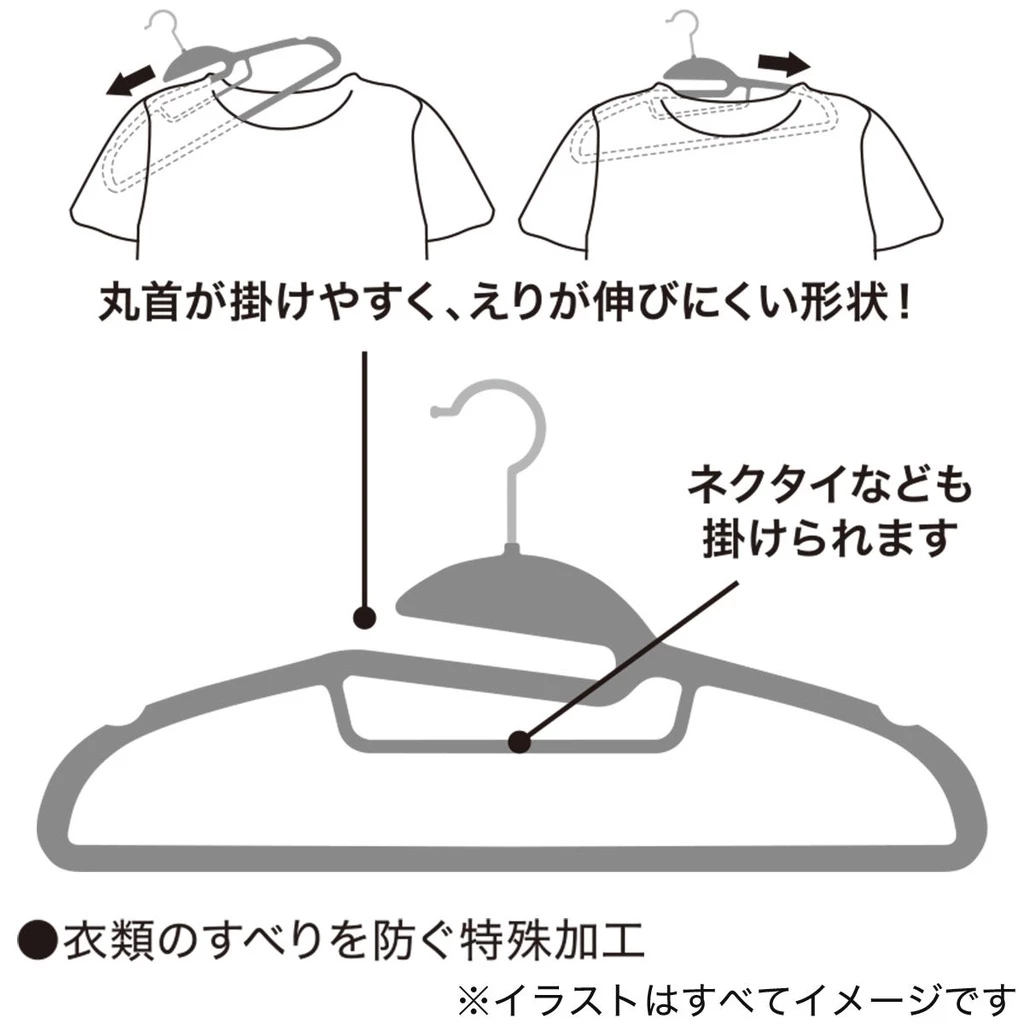 5pcs Flocking Hanger Non-slip Non-mark Hanger For Wardrobe Clothing Store Dry and Wet Dual-purpose Household Furnishing Dormitories