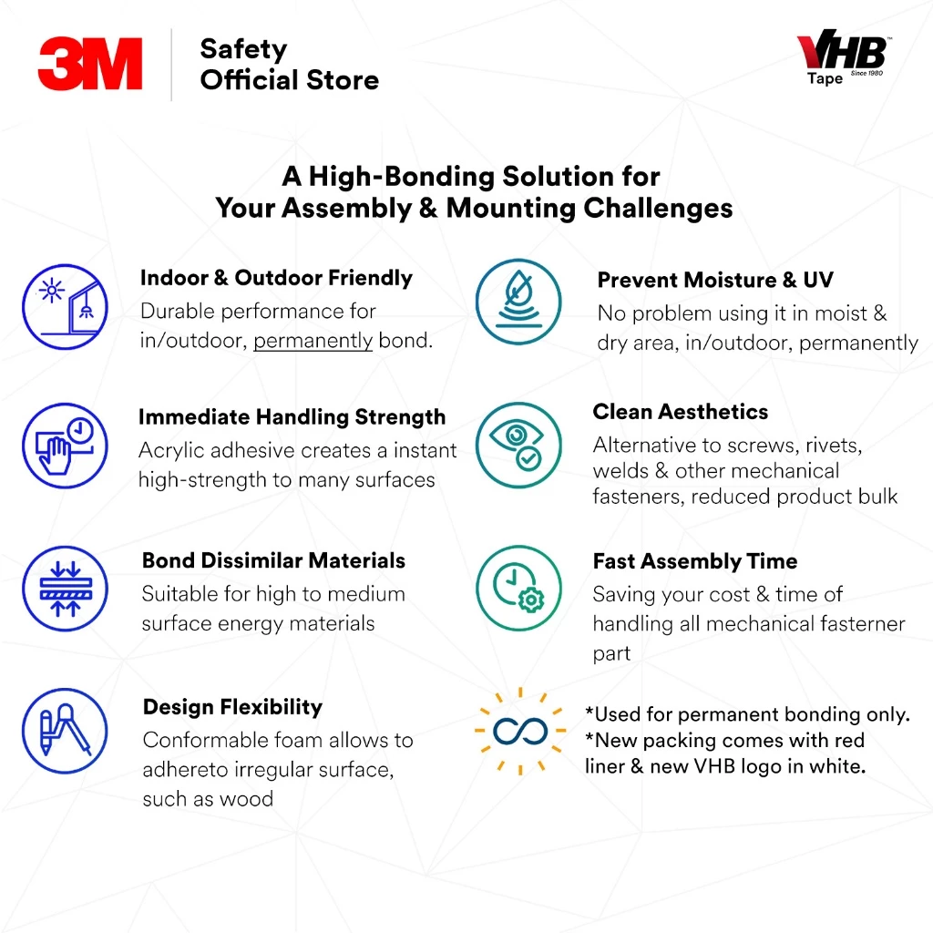 15mm*10m Super Strong Double Sided Tape Waterproof Heavy Duty Outdoor Foam Tape for Home Vehicle Office Decor