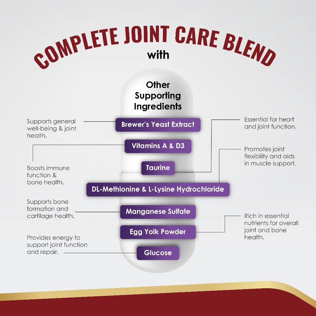 Predator Raw Life Hip & Joint Pet Supplement Boost Joint Pain Glucosamine Chondroitin Arthritis (30 Capsules)