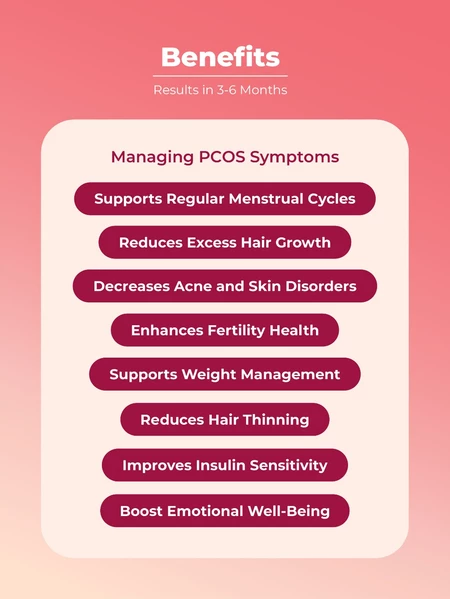 CONCEVOIR | Myo-Inositol & D-Chiro-Inositol Supplement (30 Sachets) Fertility | Hormonal Imbalance