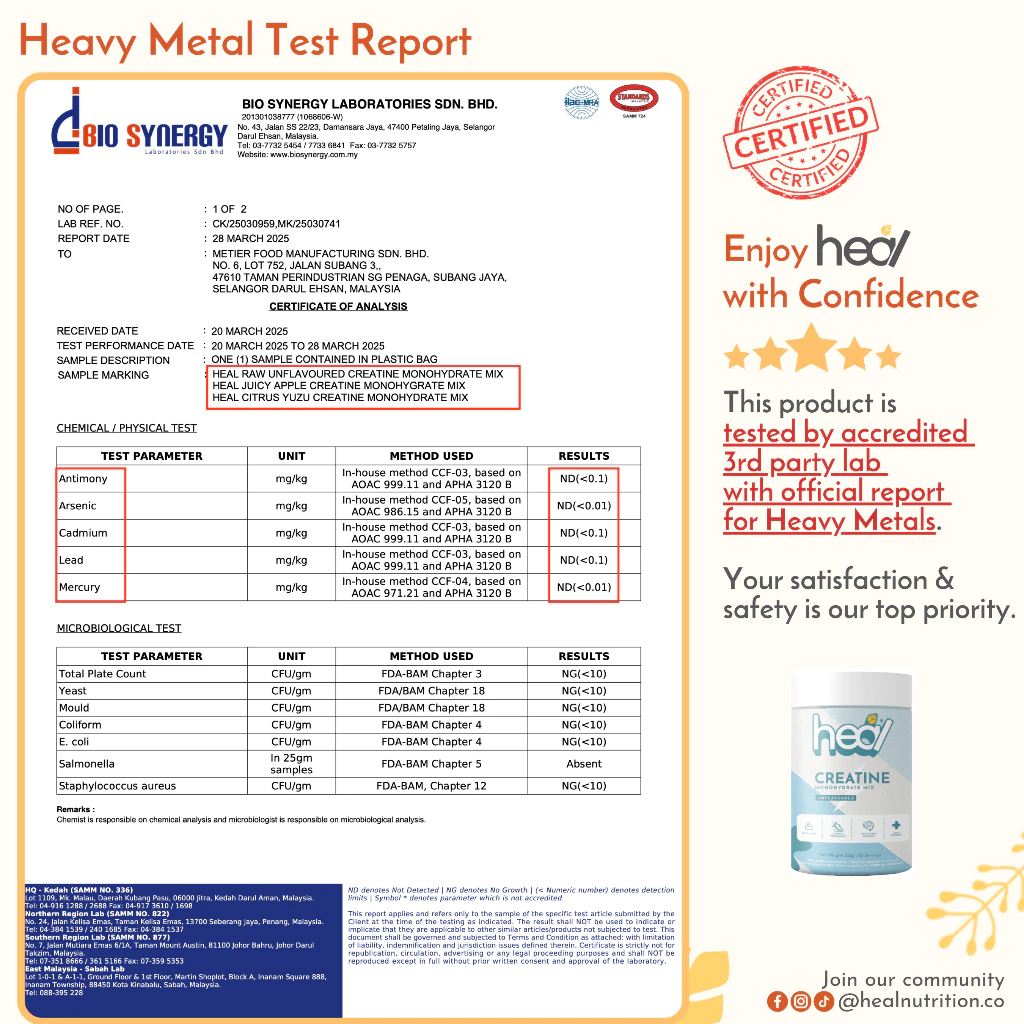 Heal Creatine Monohydrate Powder for Muscle Growth/Recovery - Unflavored